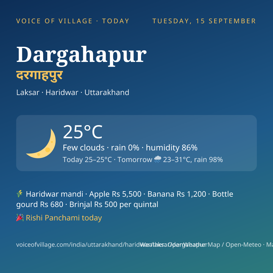Dargahapur today