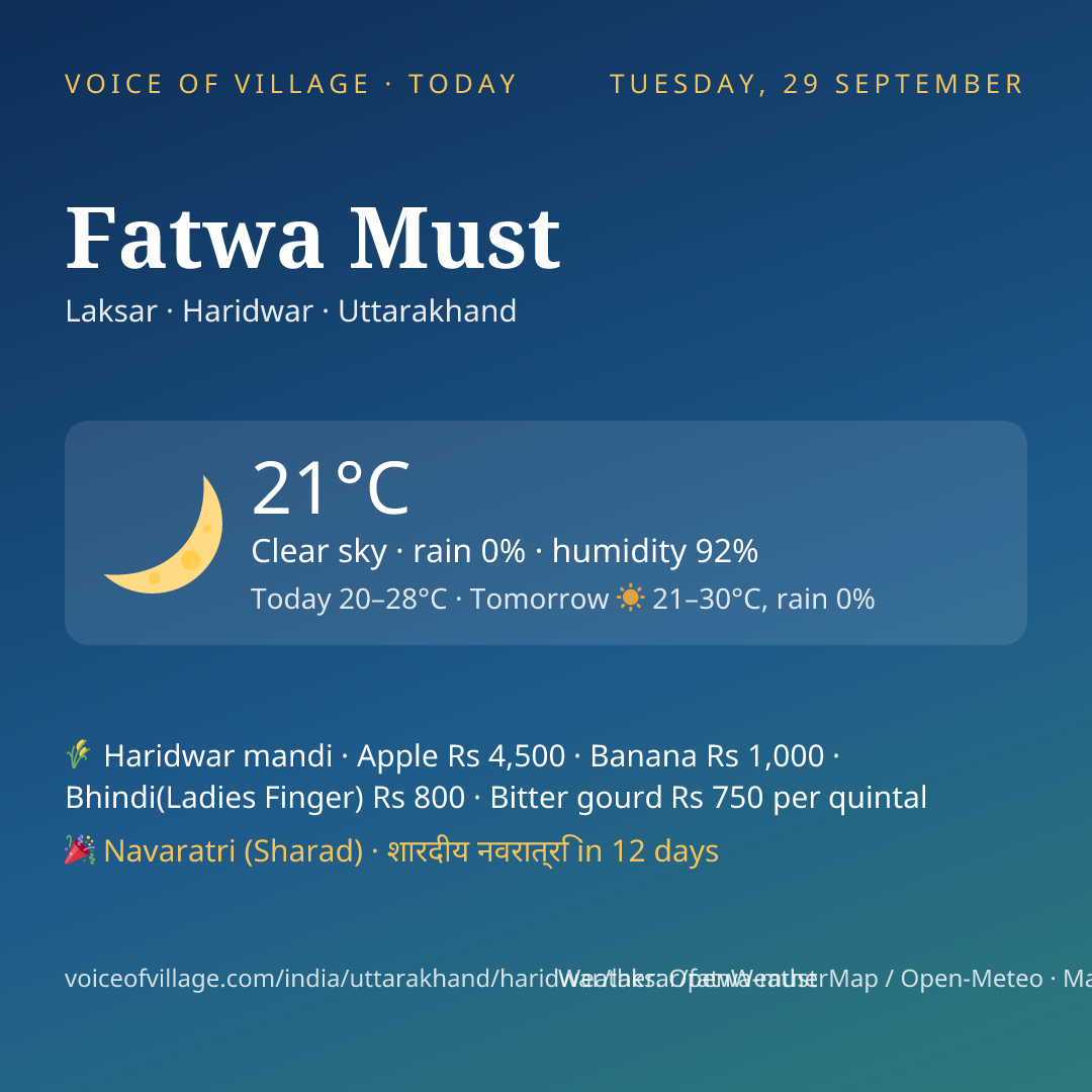 Fatwa Must today
