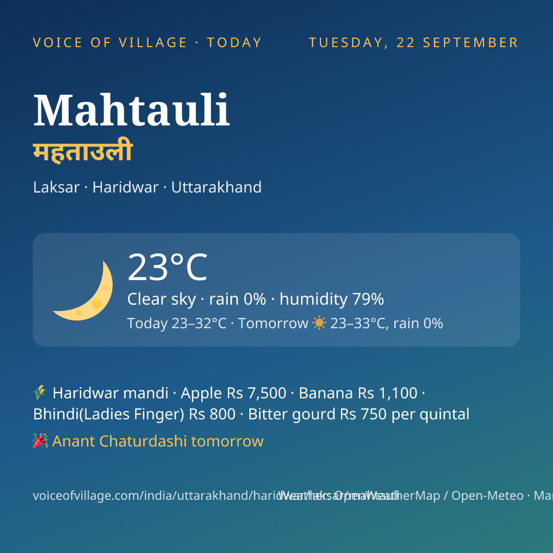Mahtauli today
