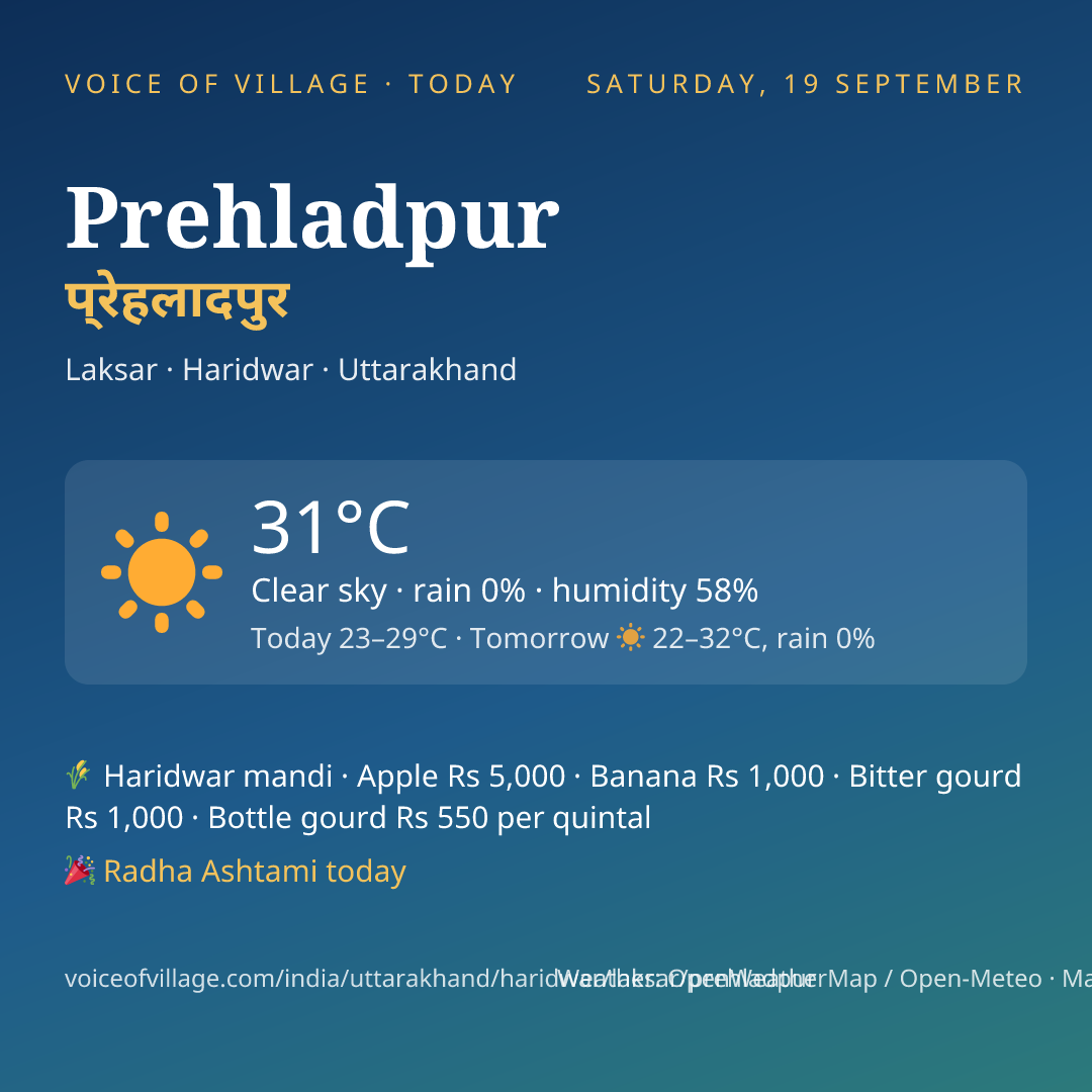 Prehladpur today