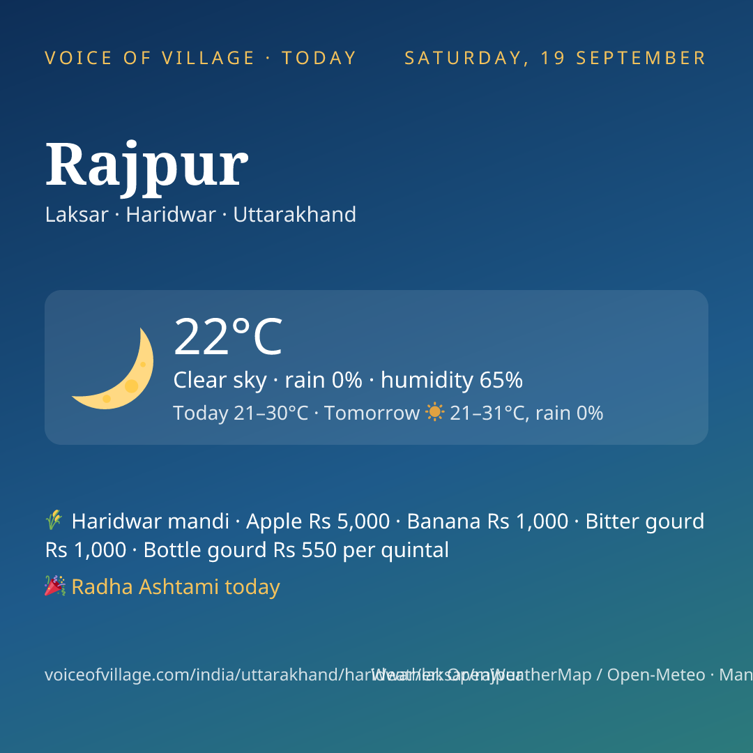 Rajpur today