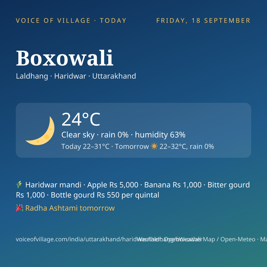 Boxowali today