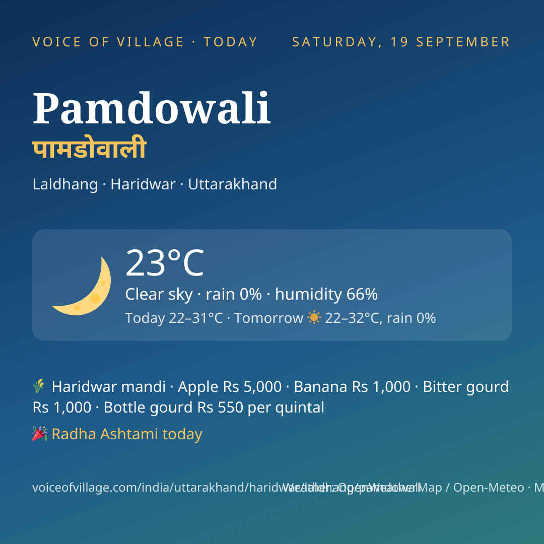 Pamdowali today