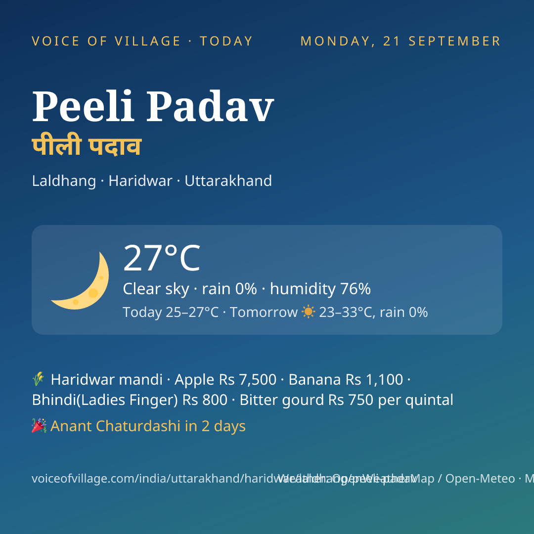 Peeli Padav today