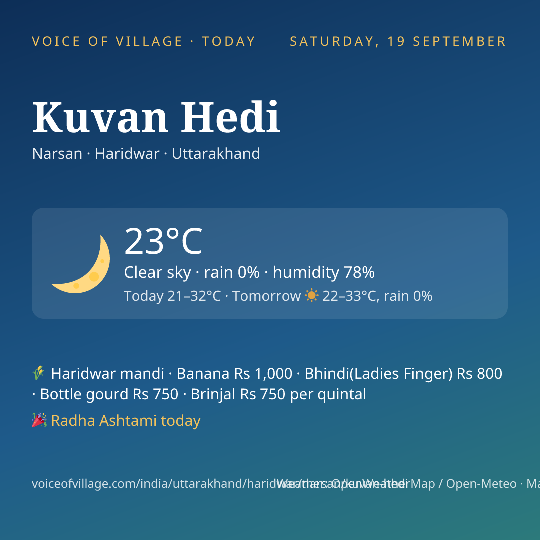 Kuvan Hedi today