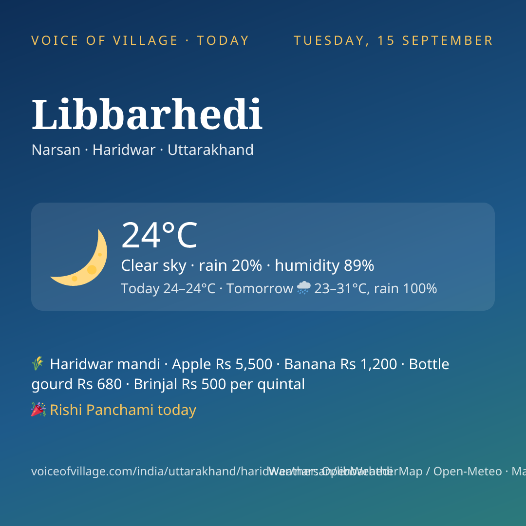 Libbarhedi today