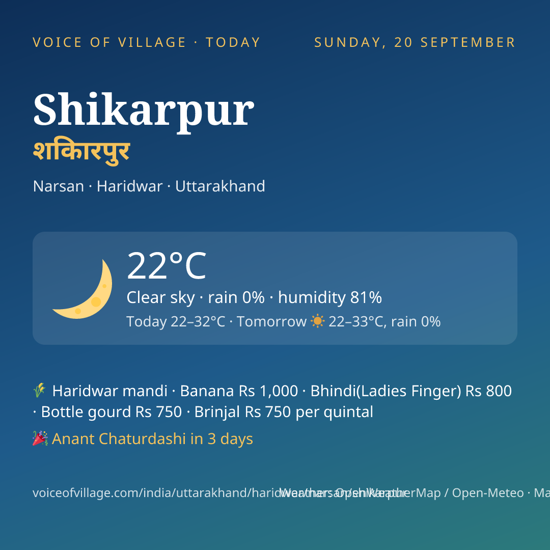 Shikarpur today