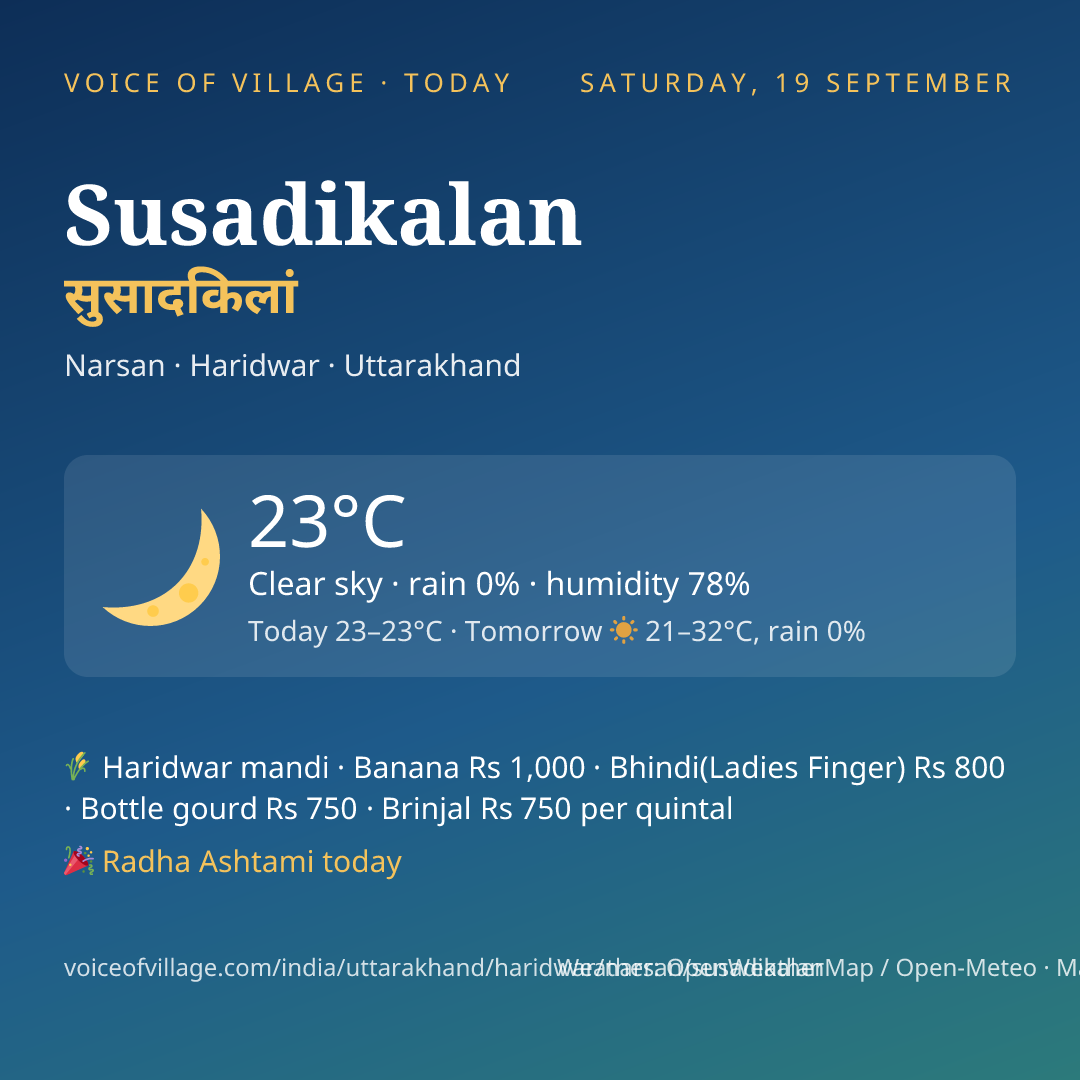 Susadikalan today