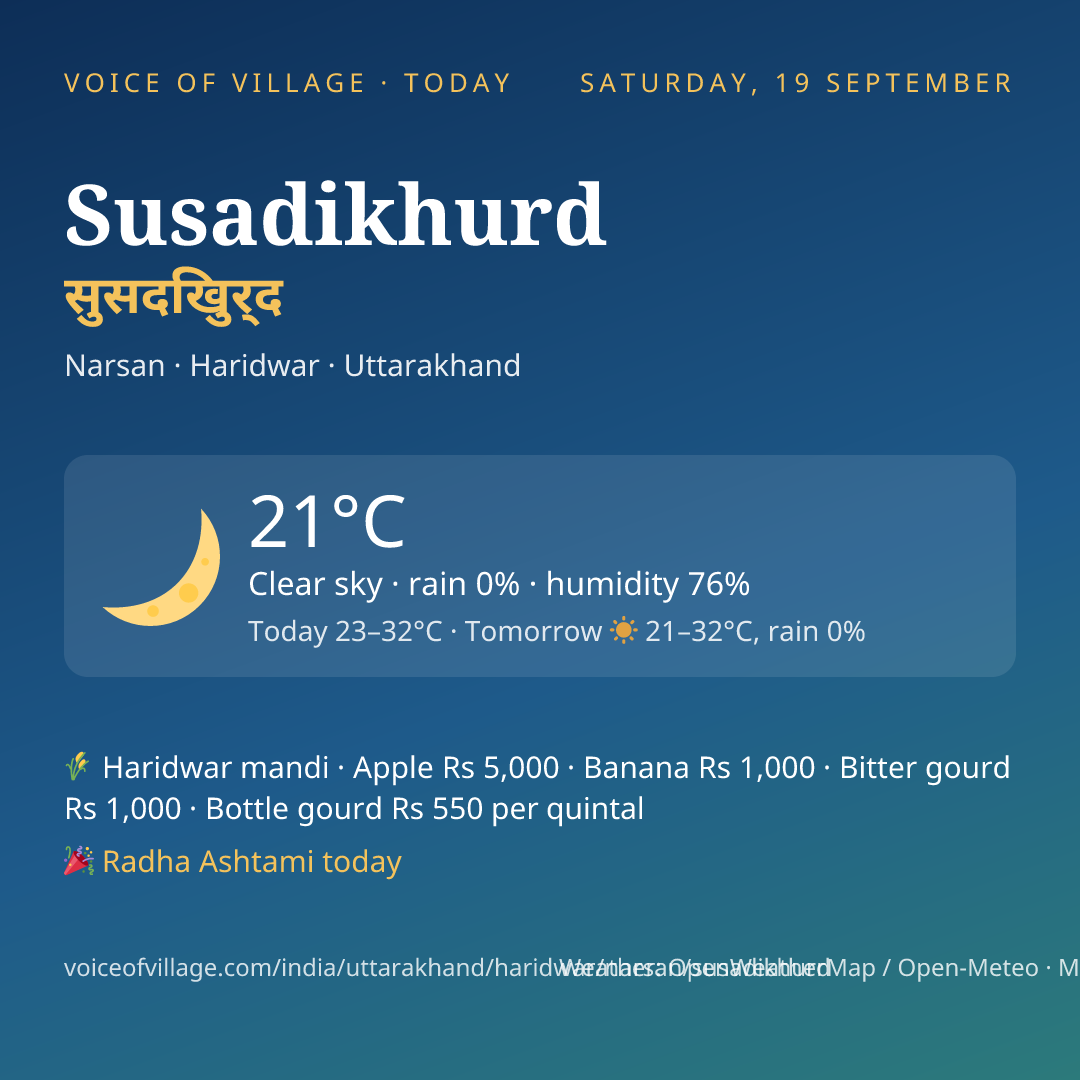 Susadikhurd today
