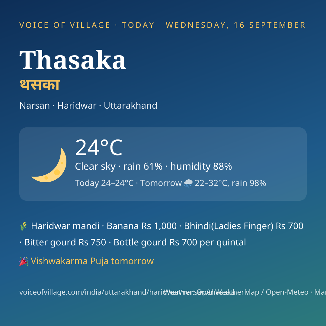 Thasaka today