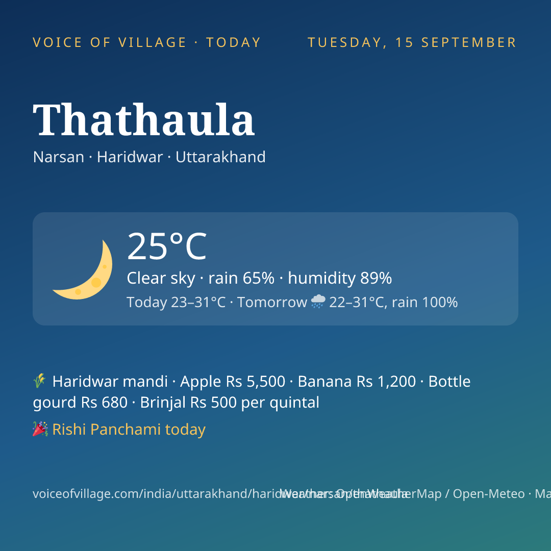Thathaula today