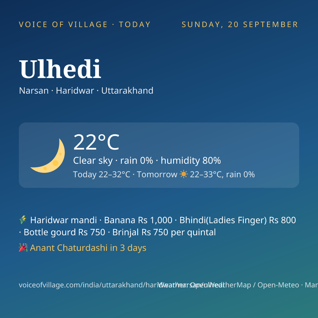 Ulhedi today