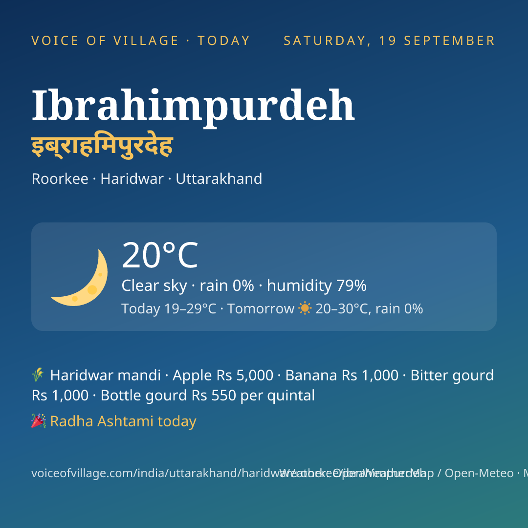 Ibrahimpurdeh today