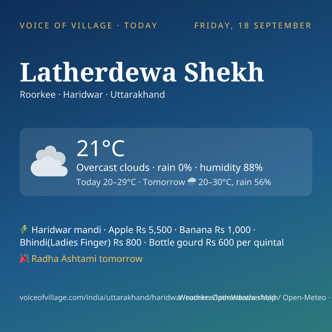 Latherdewa Shekh today