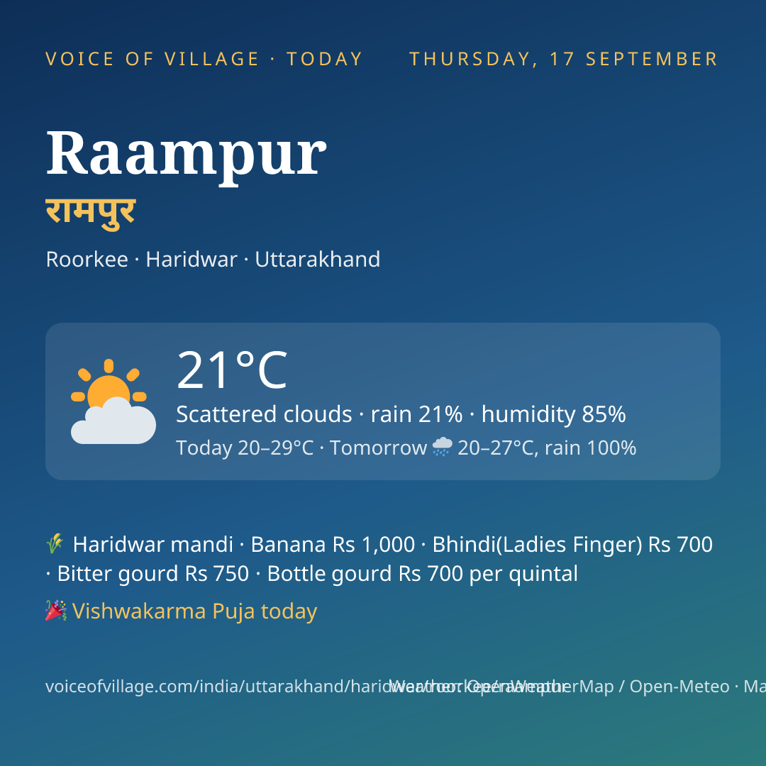 Raampur today