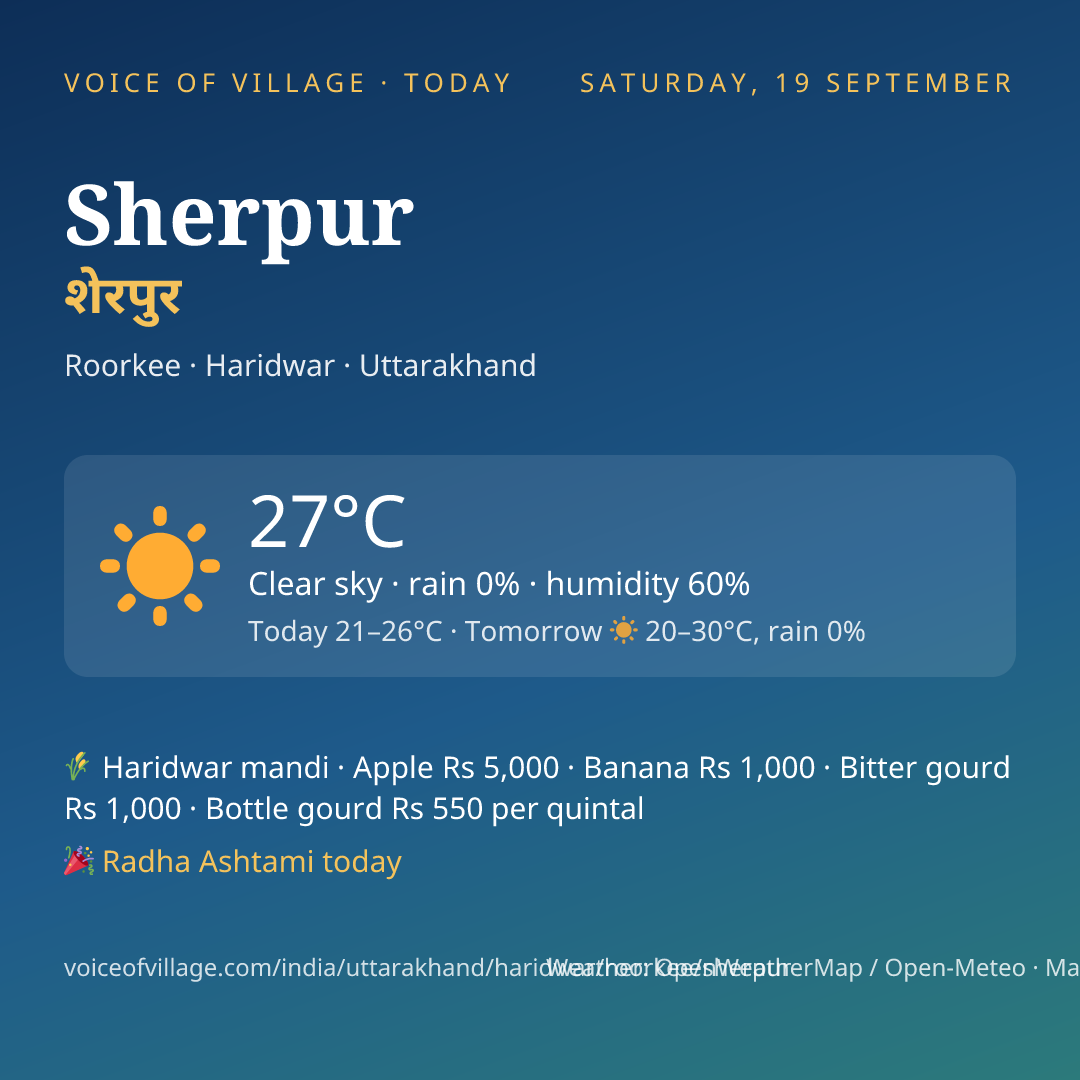 Sherpur today