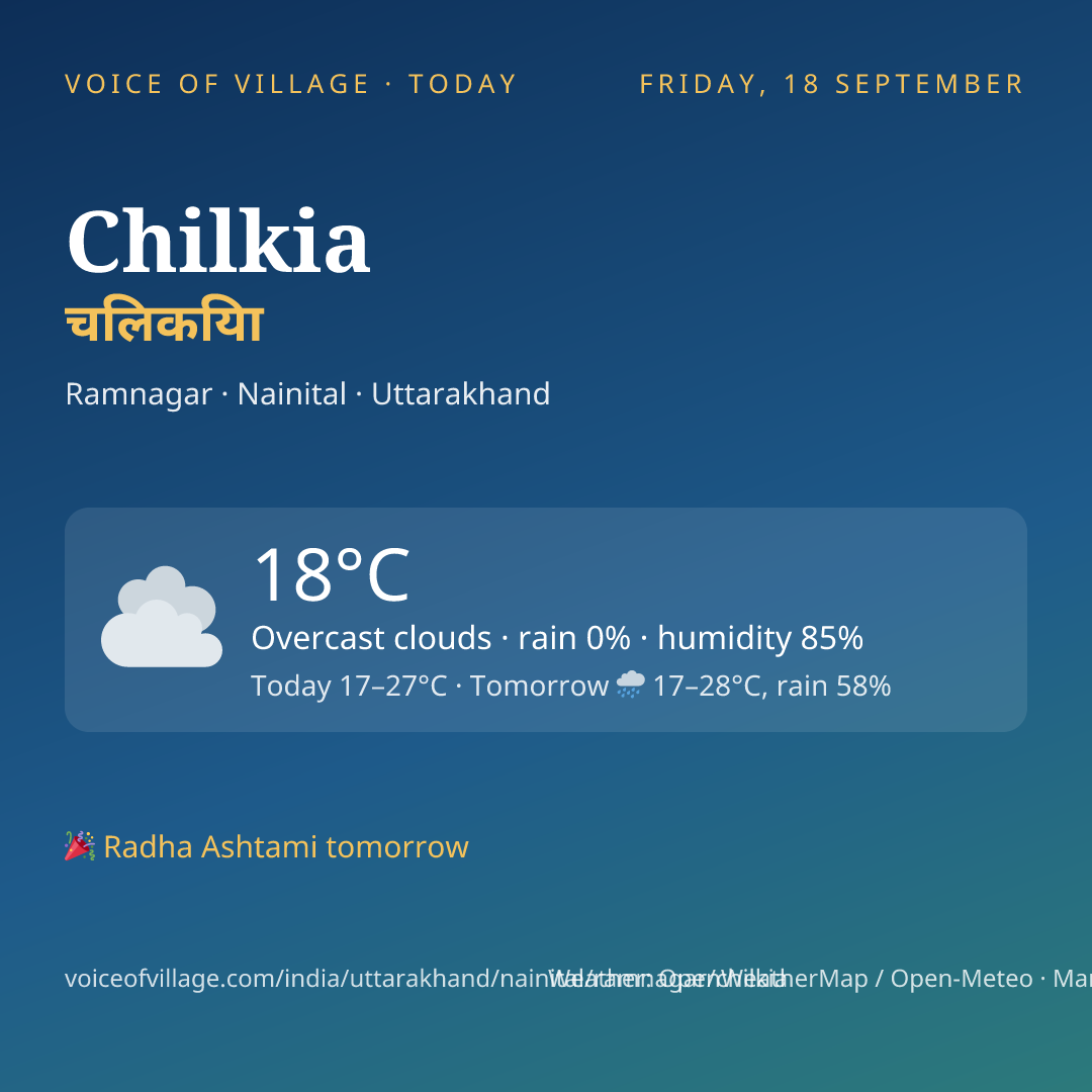 Chilkia today