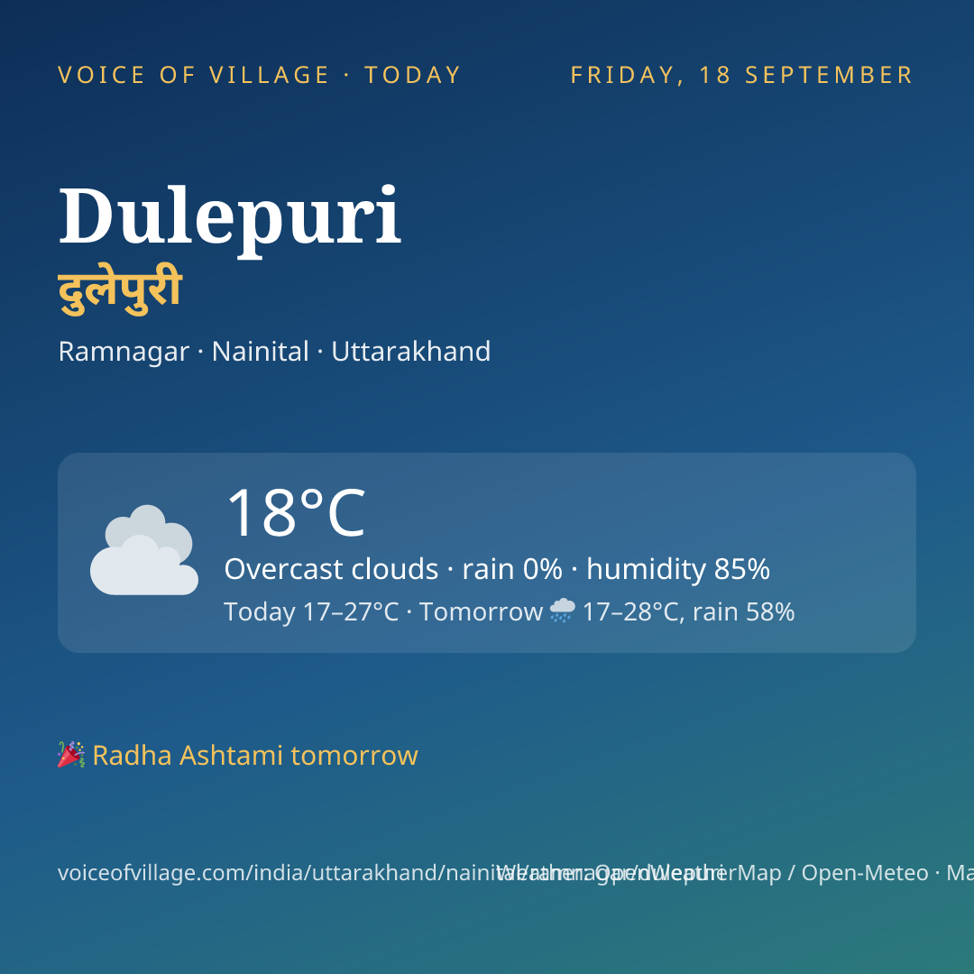 Dulepuri today
