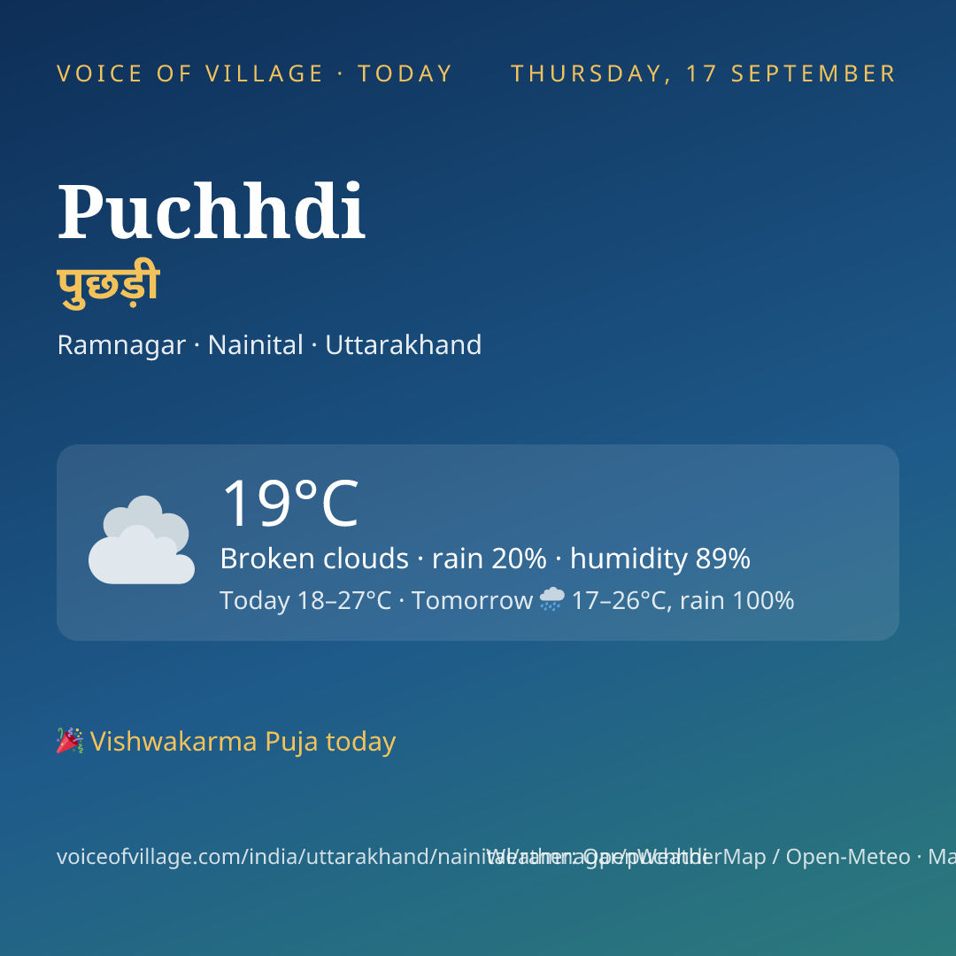 Puchhdi today