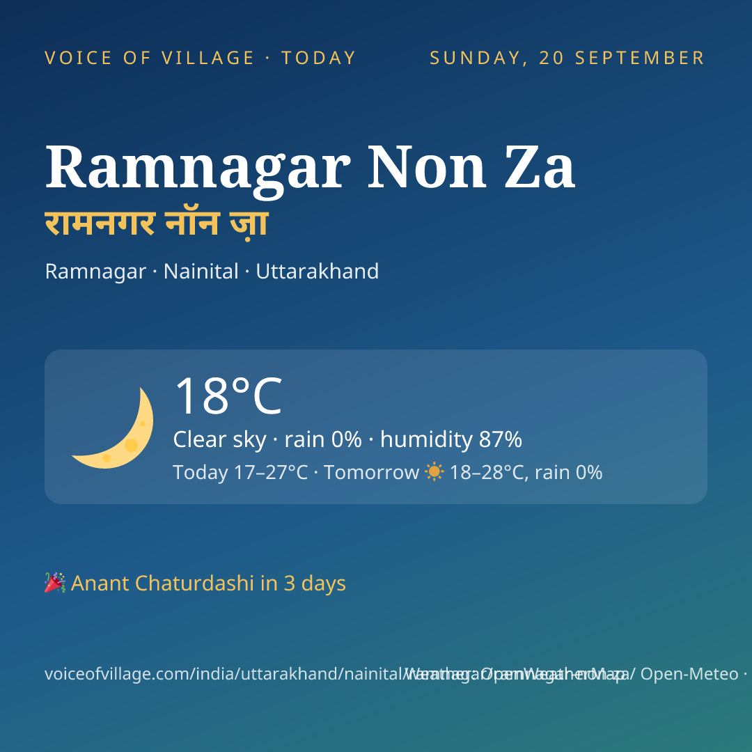 Ramnagar Non Za today