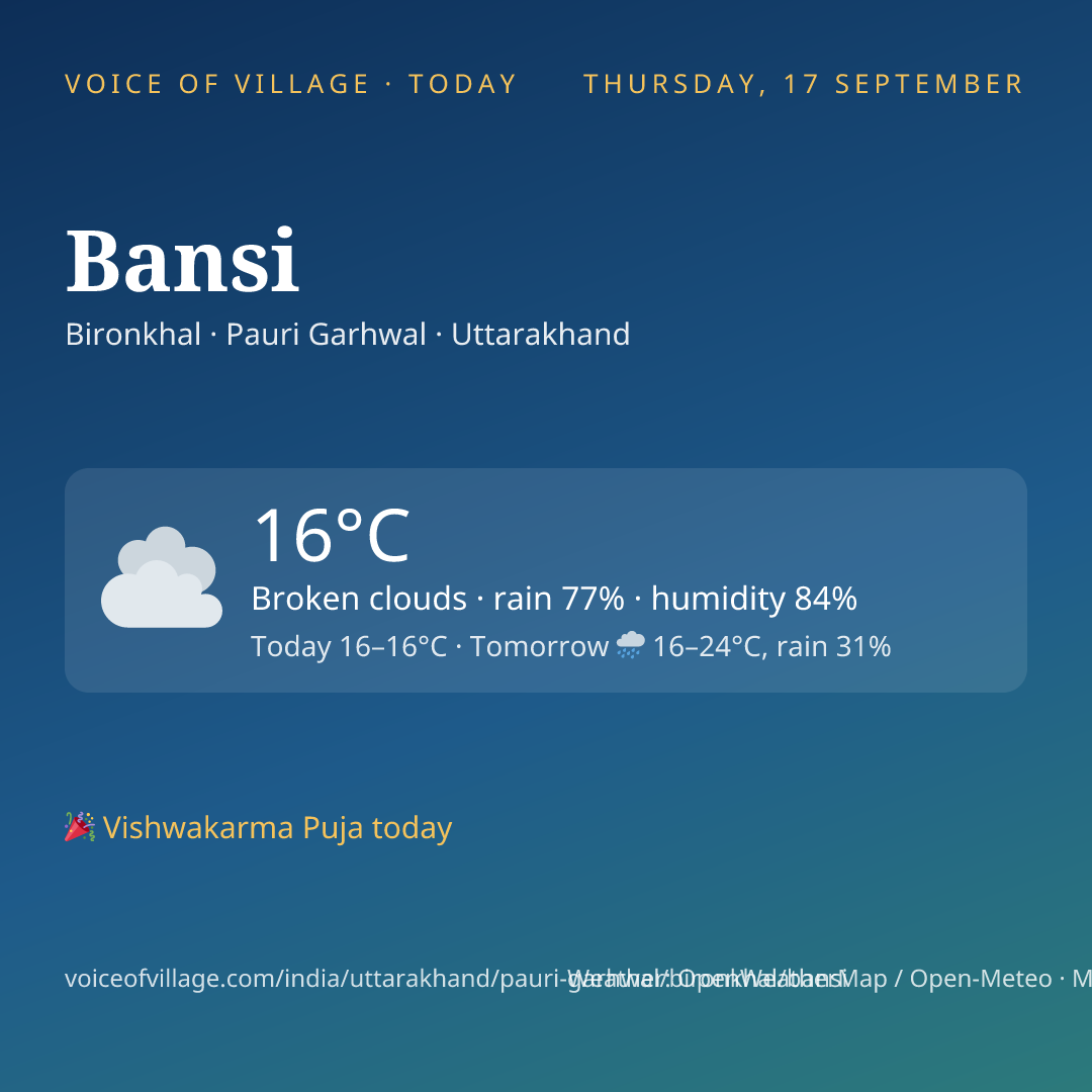 Bansi today