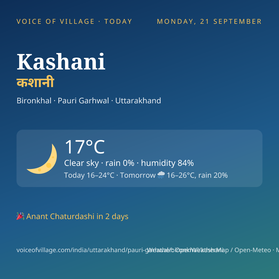 Kashani today