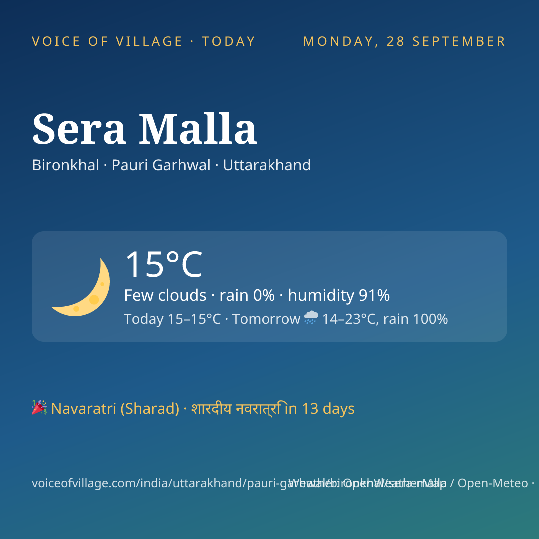 Sera Malla today