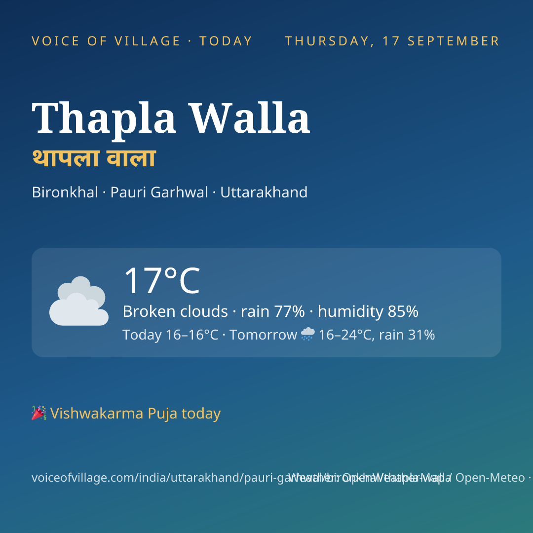 Thapla Walla today