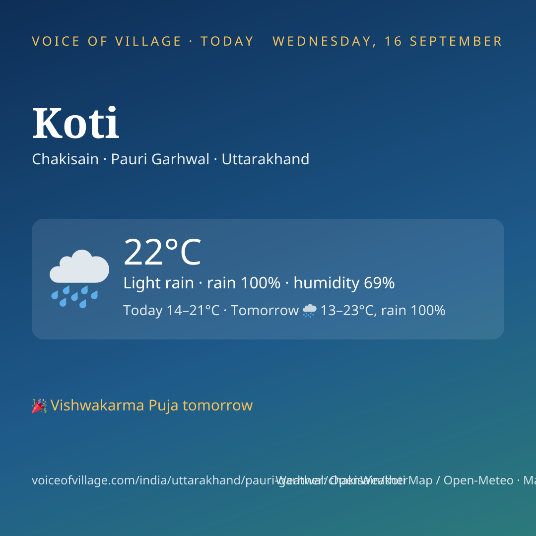 Koti today
