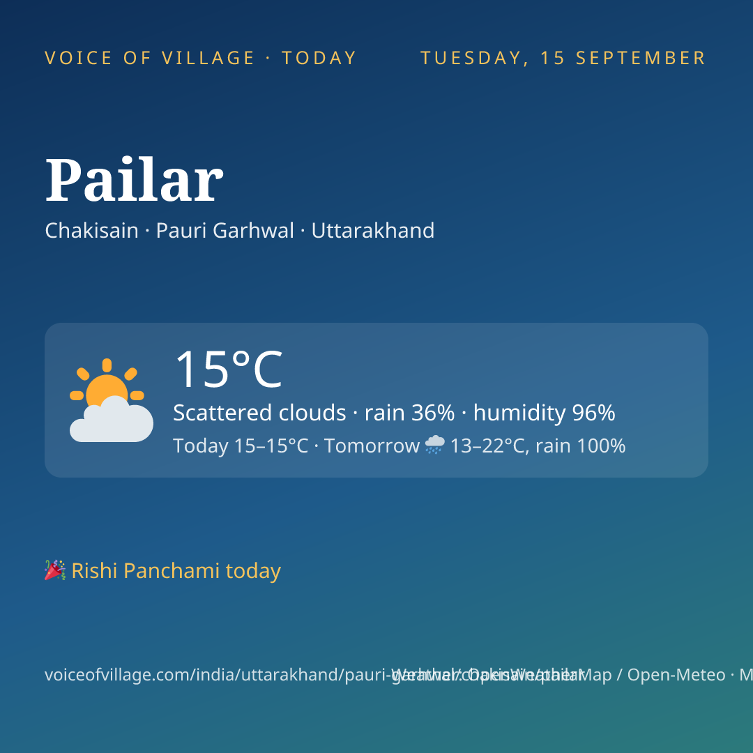 Pailar today