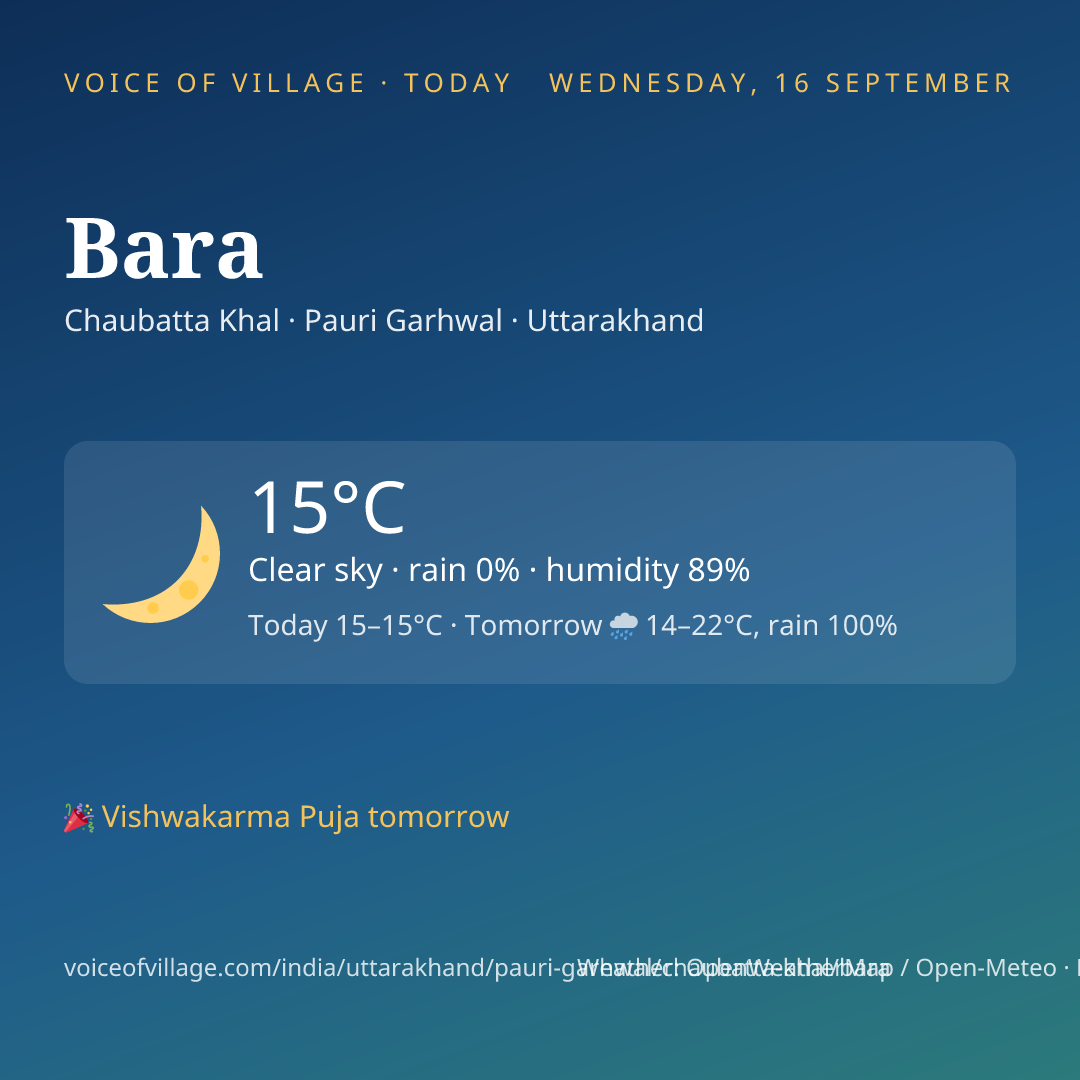 Bara today
