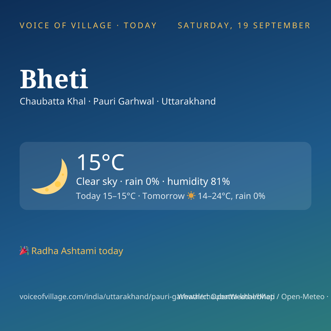 Bheti today