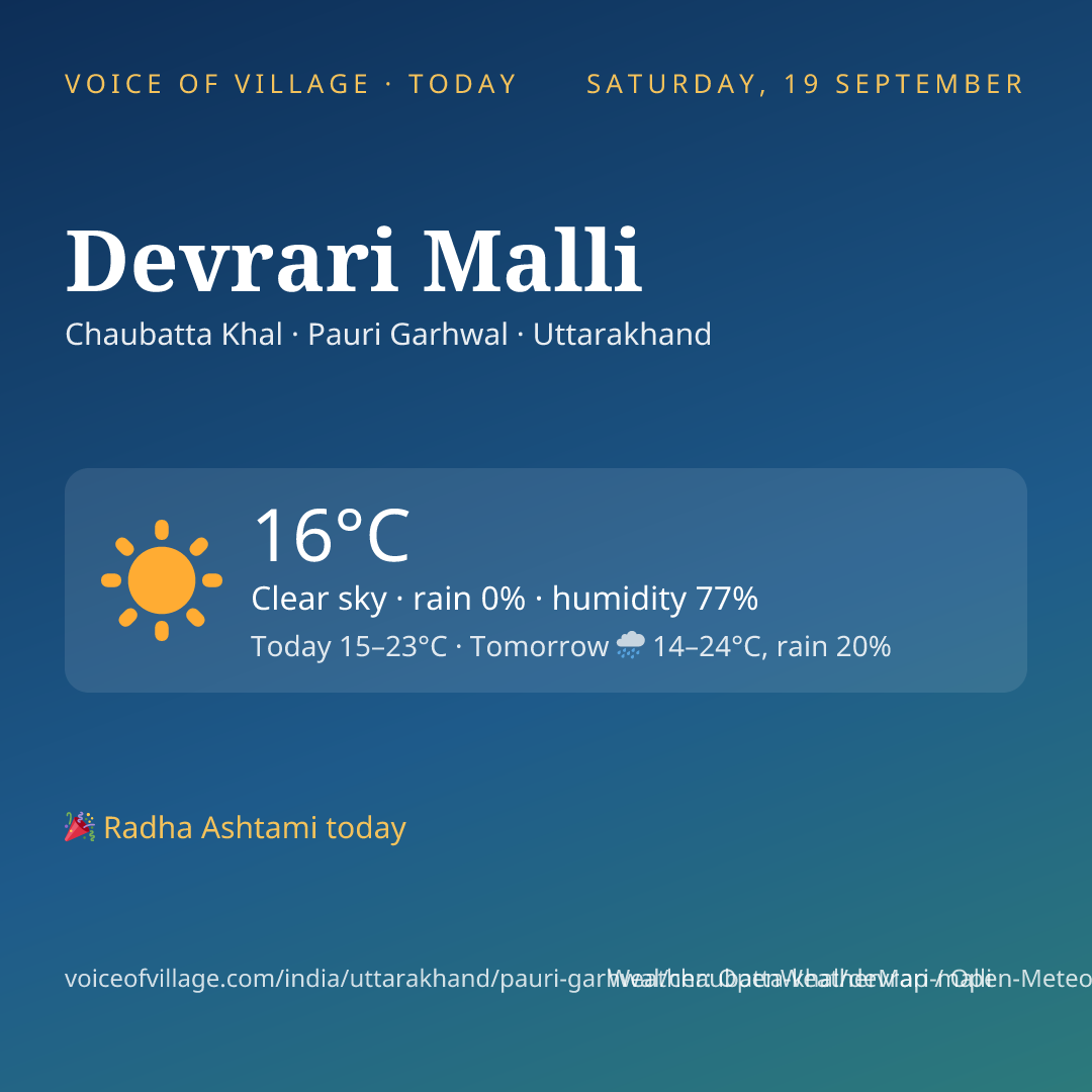 Devrari Malli today