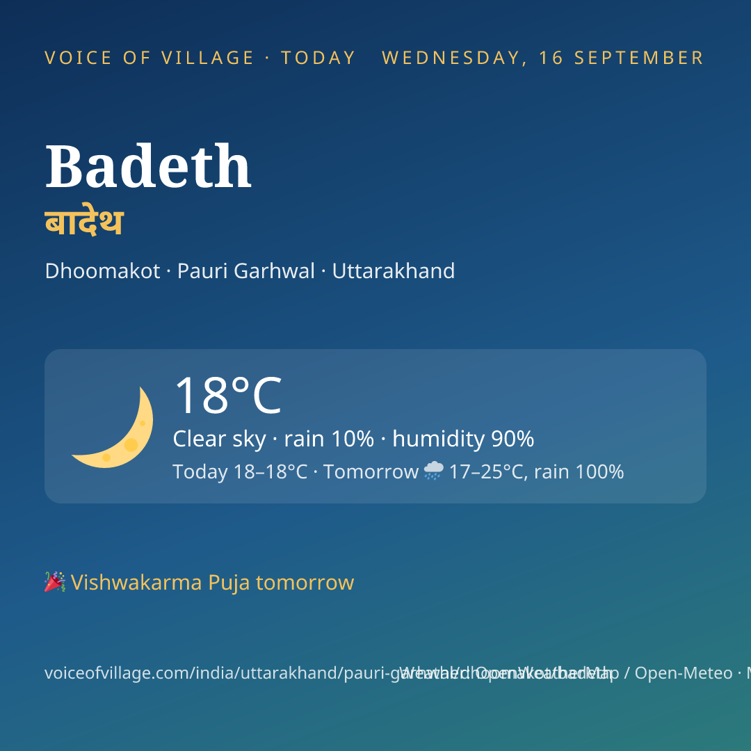 Badeth today