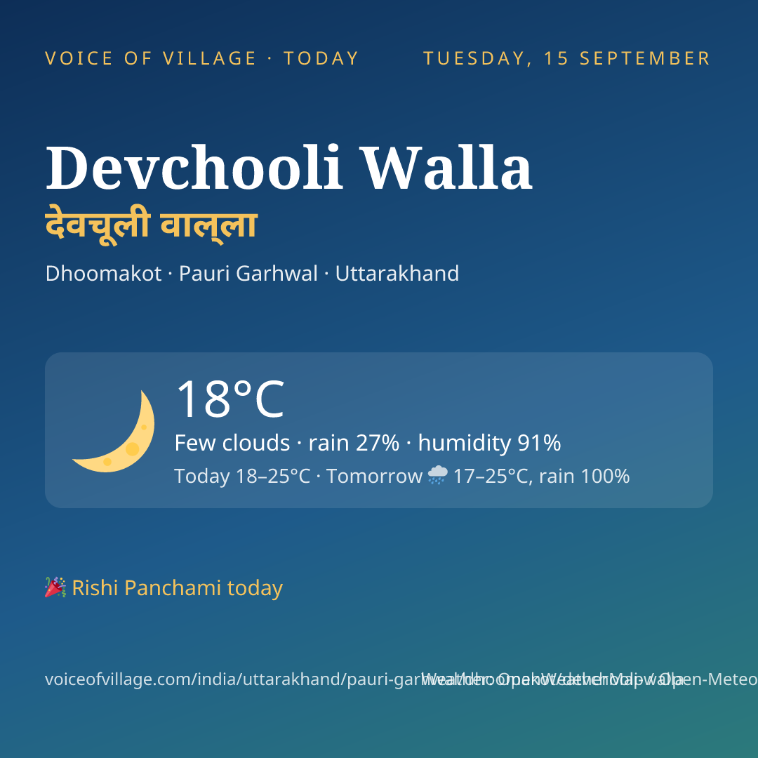 Devchooli Walla today