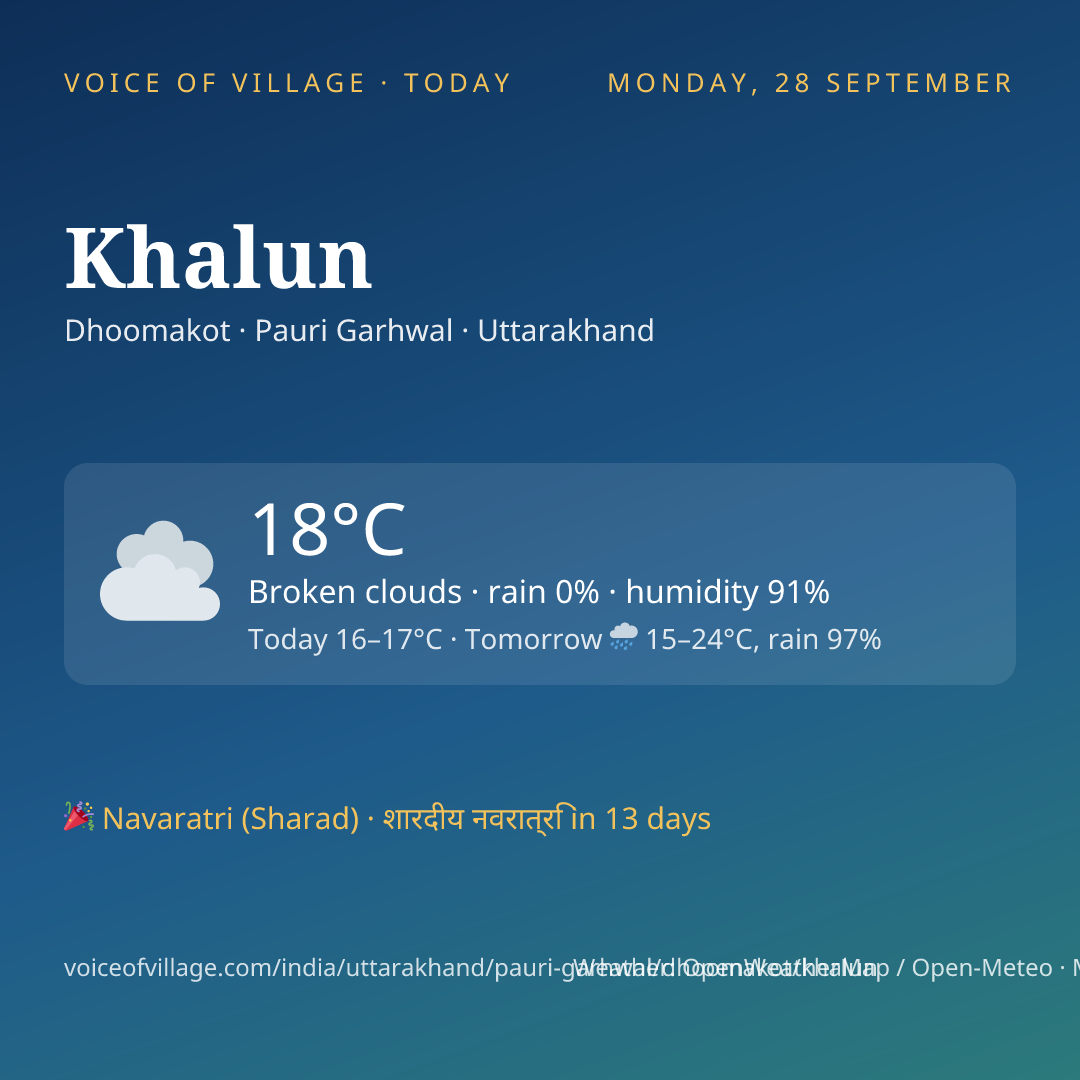 Khalun today