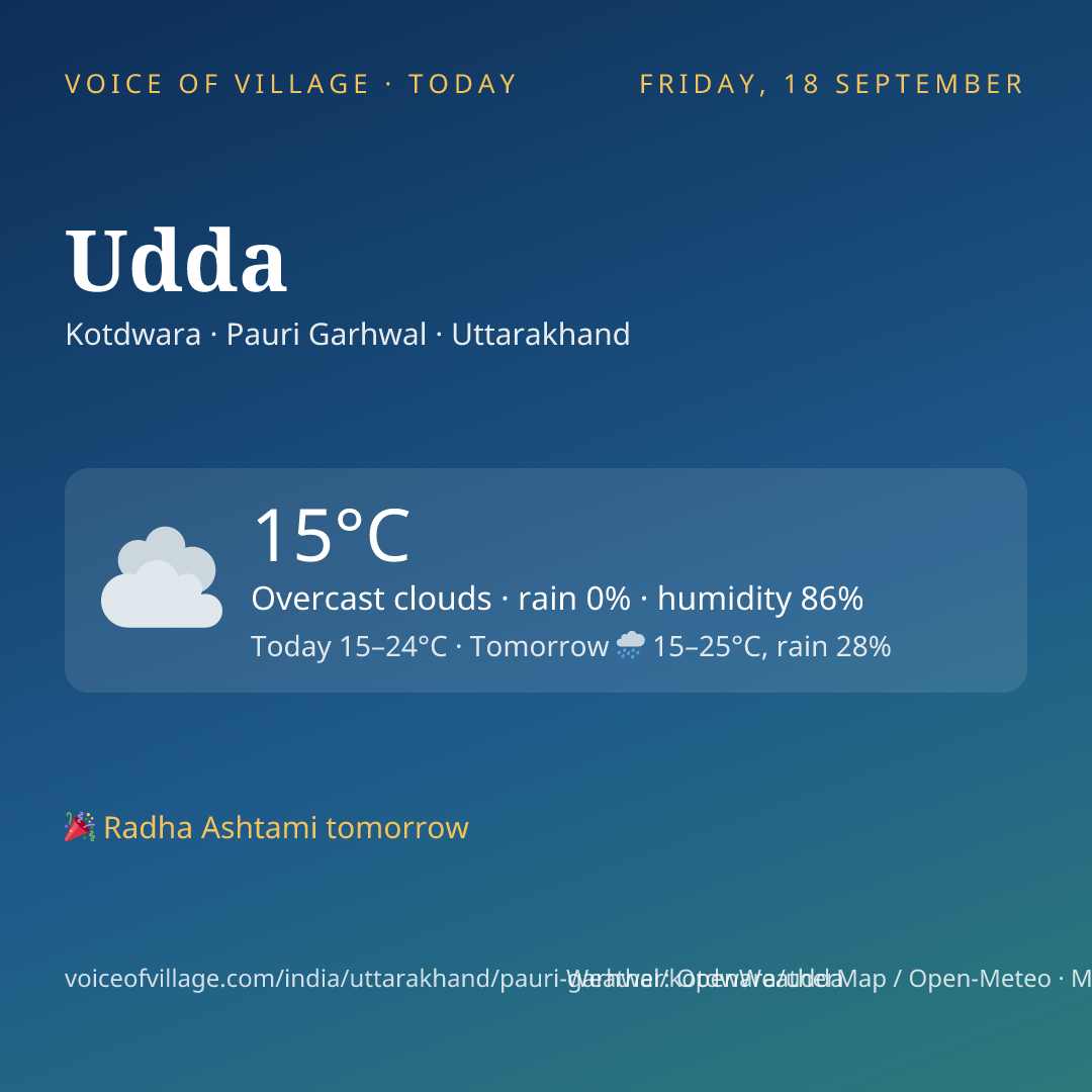 Udda today