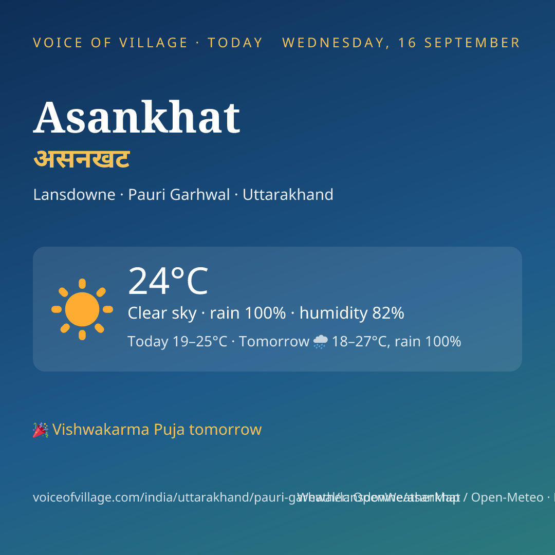 Asankhat today
