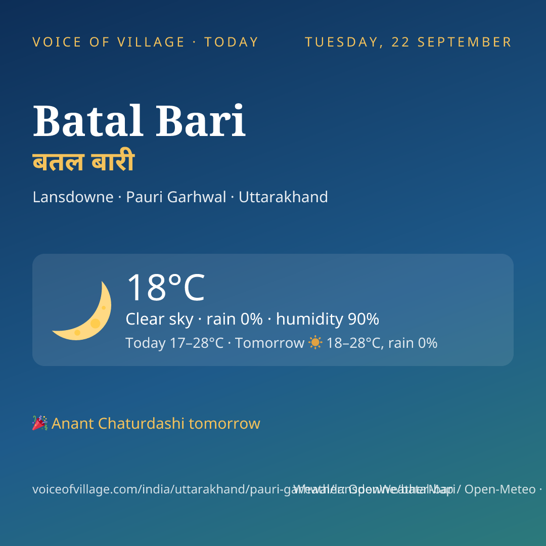 Batal Bari today