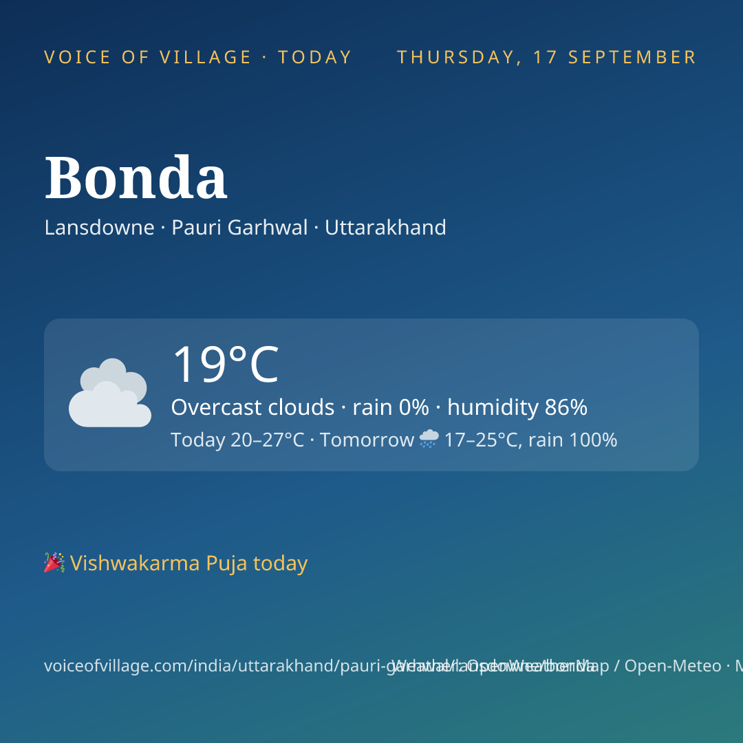 Bonda today