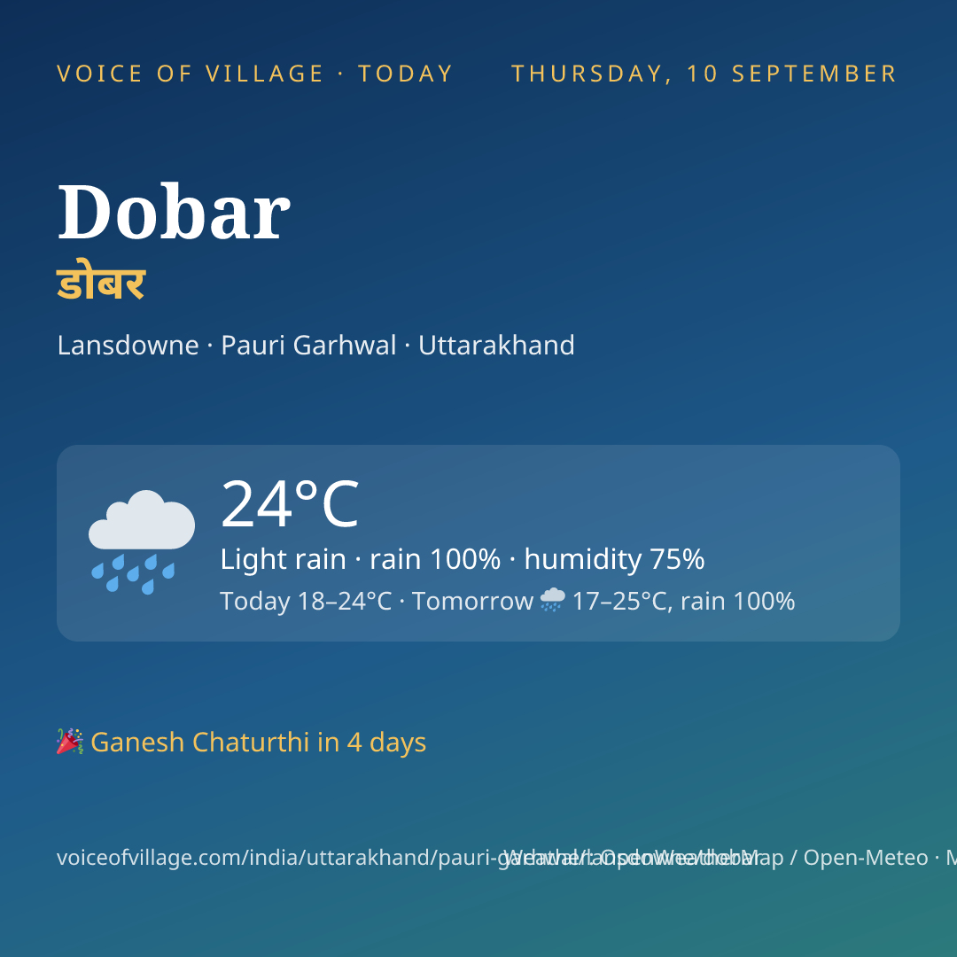 Dobar today