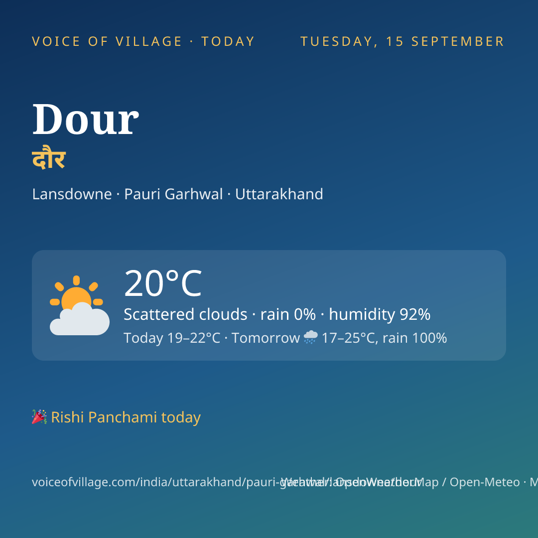 Dour today