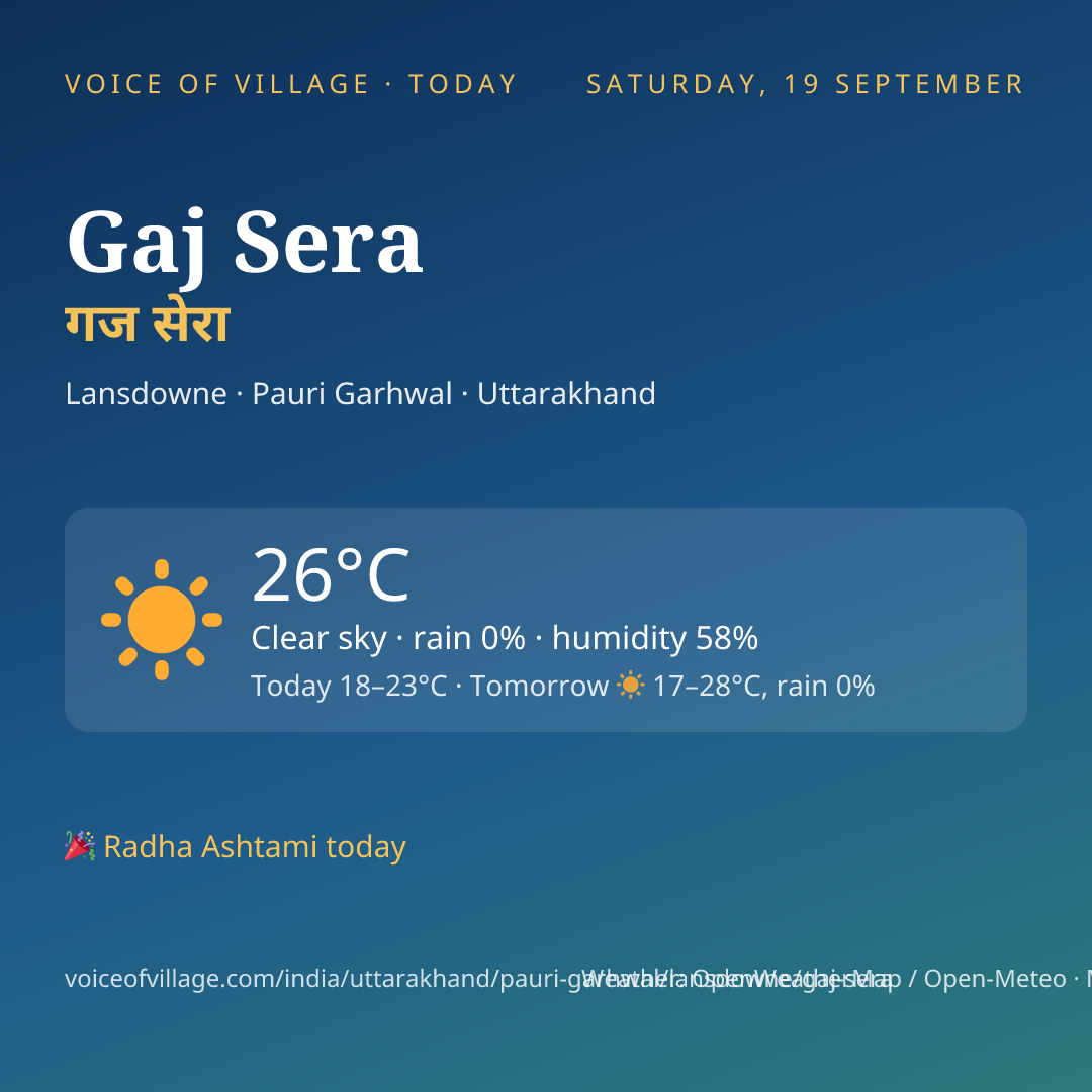 Gaj Sera today