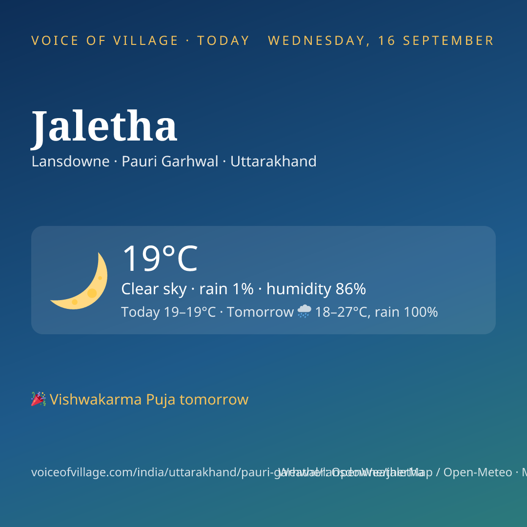 Jaletha today