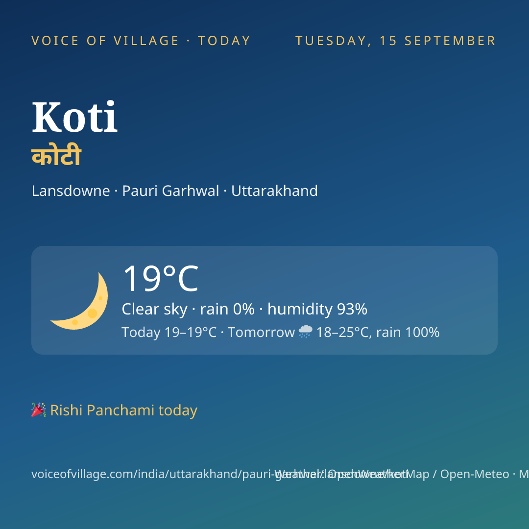 Koti today