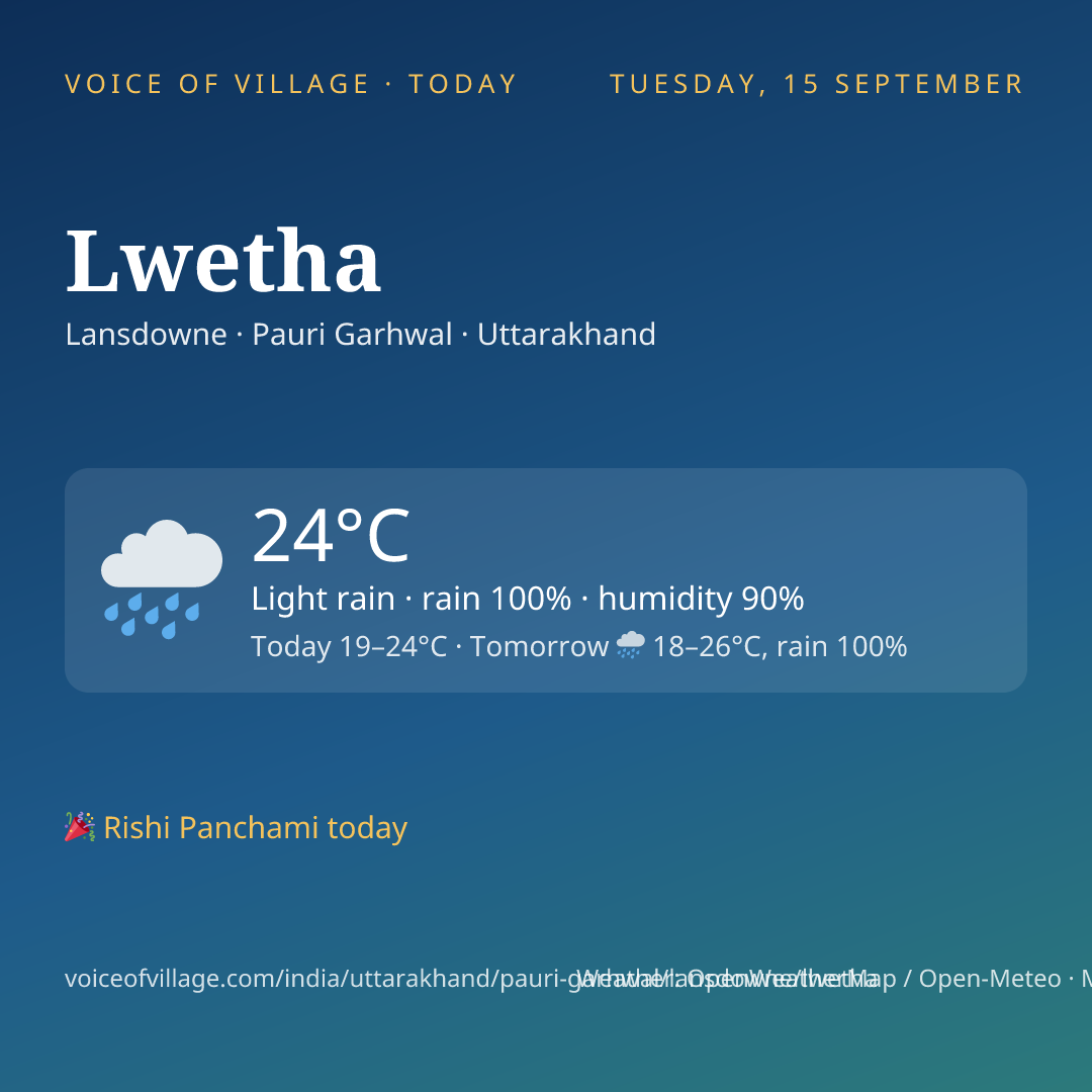Lwetha today