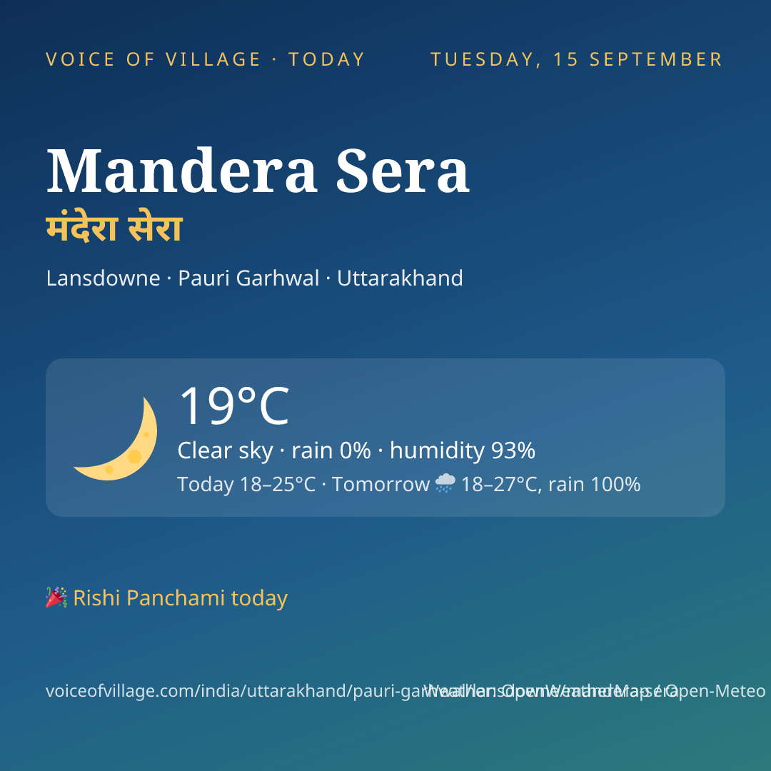 Mandera Sera today