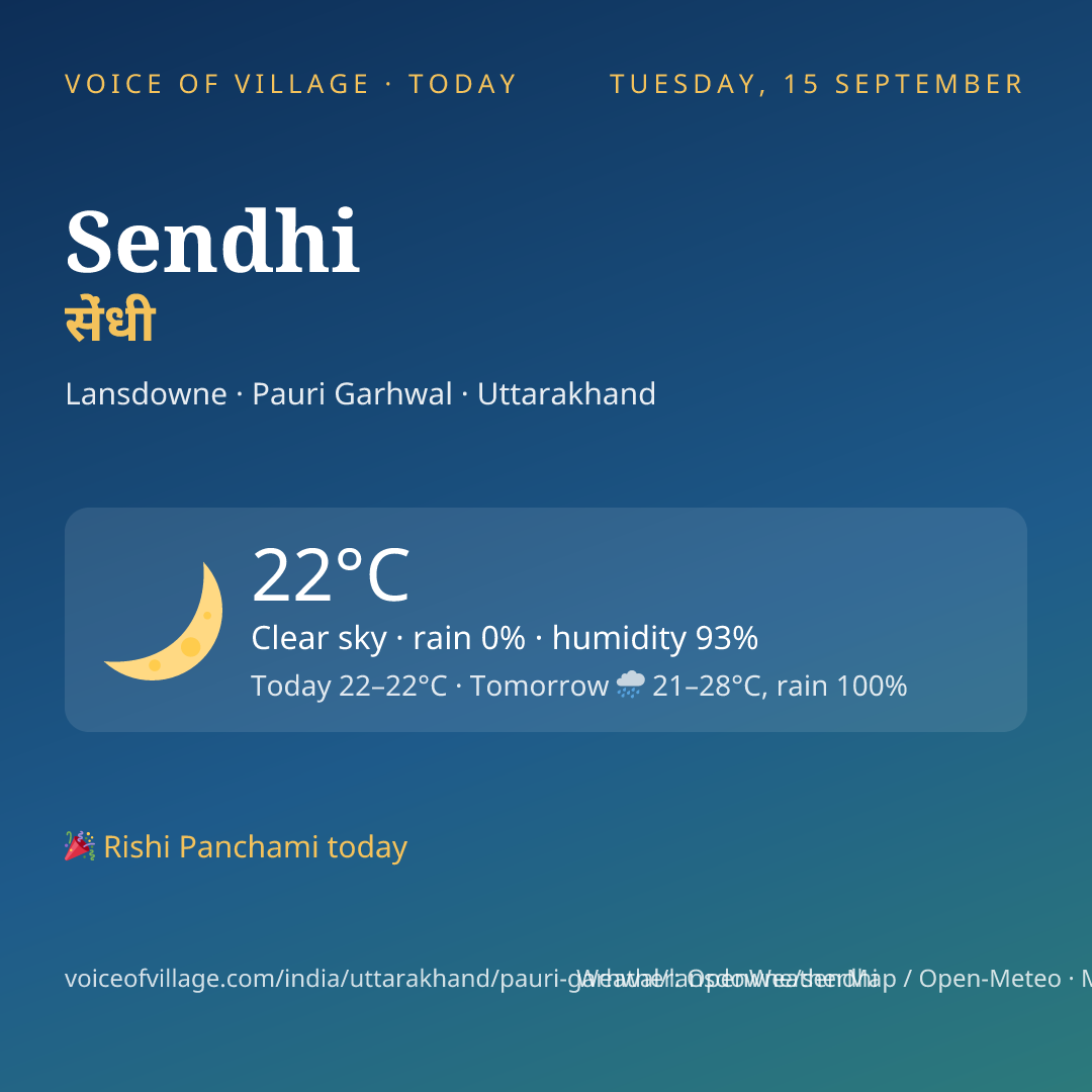Sendhi today