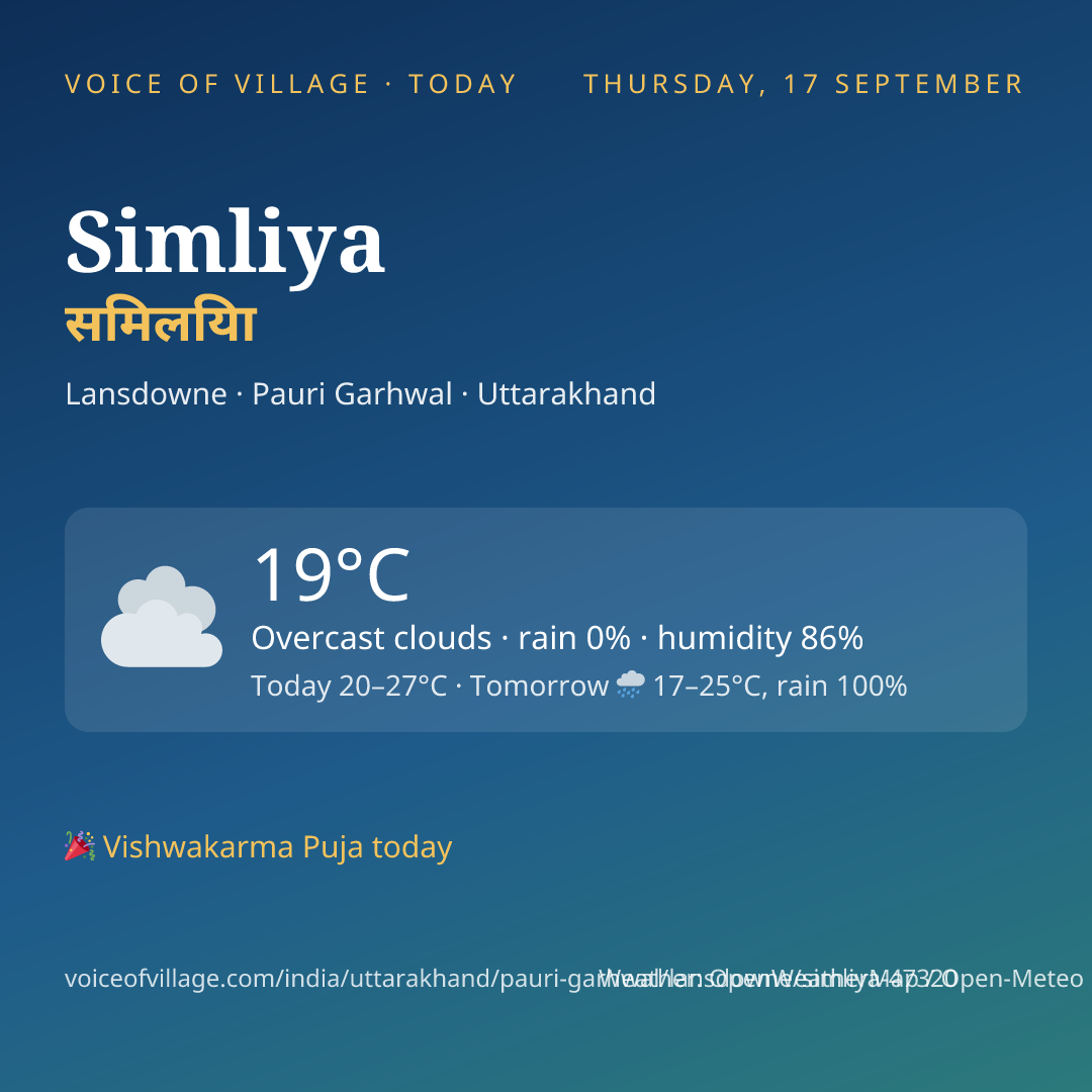 Simliya today