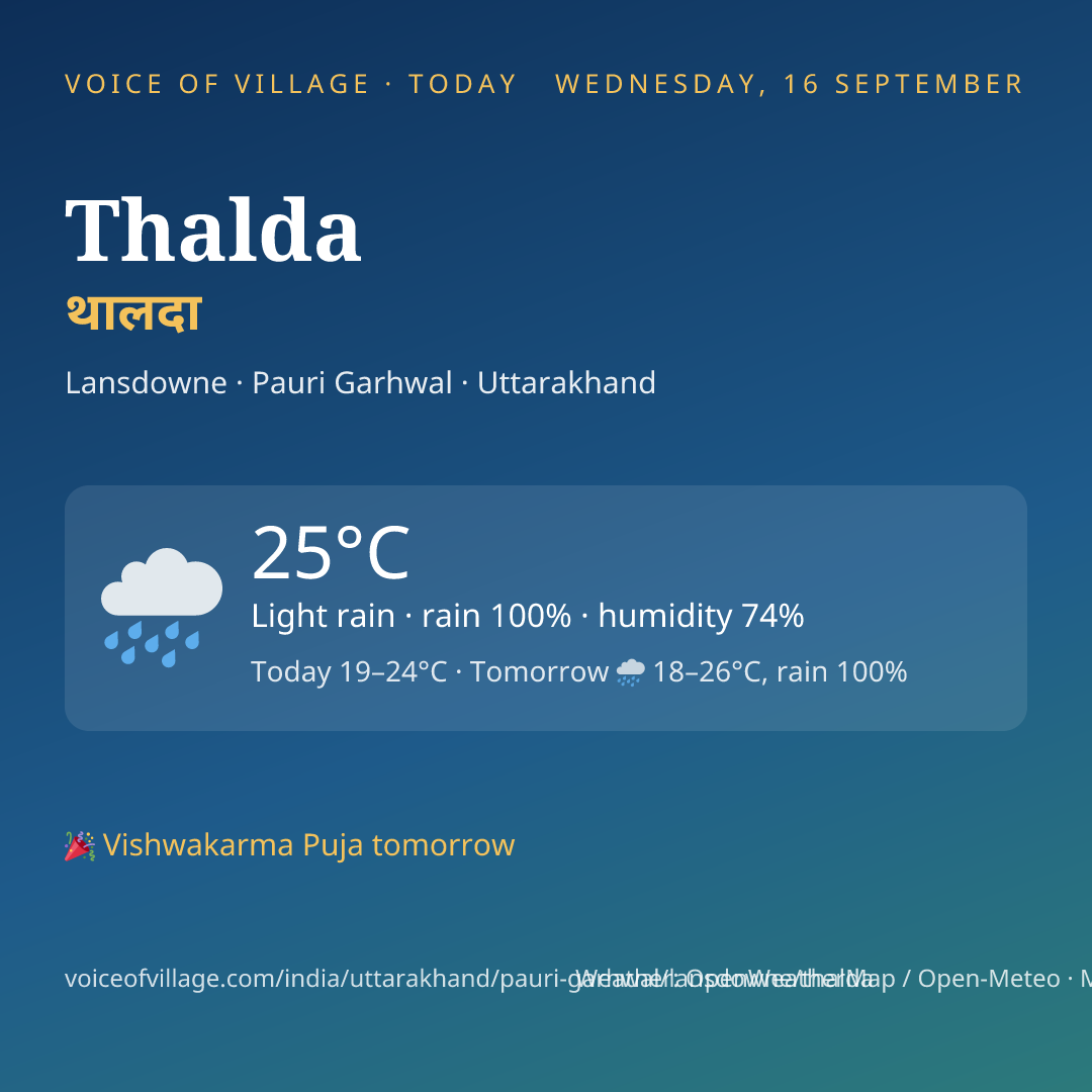 Thalda today